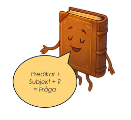 En tecknad bok som säger 'Predikat + Subjekt + ? = Fråga'.