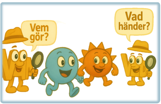 Meningsdetektiverna Vad och Vem med pratbubblor 'Vem gör?' och 'Vad händer?'