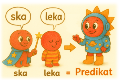 Illustration av karaktärerna ska och leka som blir ett futurum-predikat.