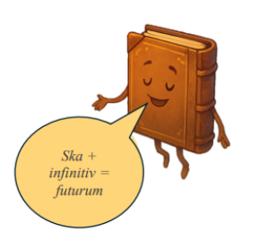 Tecknad bok som säger 'Ska + infinitiv = futurum'