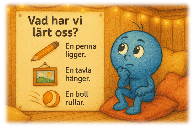 En blå tecknad figur tittar på en skylt med exempel på subjekt: En penna ligger, En tavla hänger, En boll rullar.