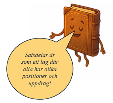 En tecknad bok säger 'Satsdelar är som ett lag där alla har olika positioner och uppdrag!'